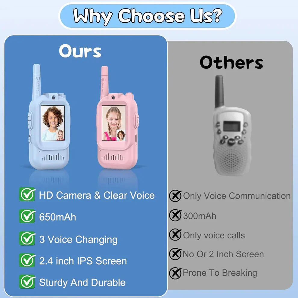 Kids Video Walkie Talkie With HD Camera | جهاز اتصال لاسلكي للأطفال مزود بكاميرا عالية الدقة