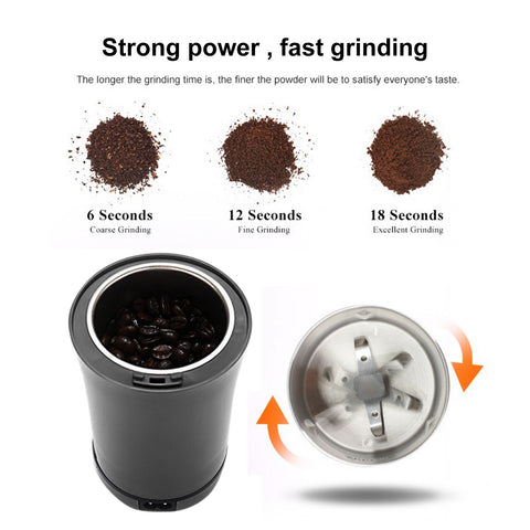 Portable Electric Spice Grinder